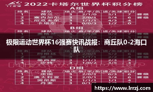 极限运动世界杯16强赛快讯战报：商丘队0-2海口队