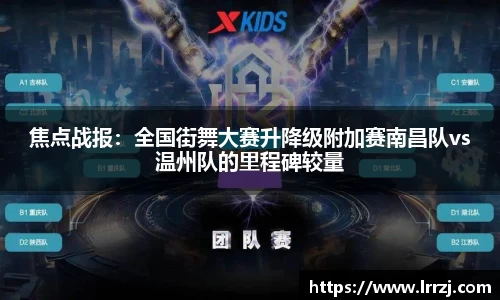焦点战报：全国街舞大赛升降级附加赛南昌队vs温州队的里程碑较量
