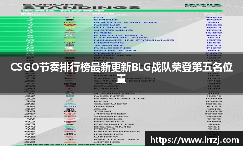 CSGO节奏排行榜最新更新BLG战队荣登第五名位置