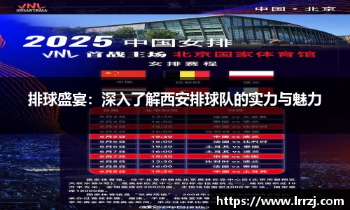 排球盛宴：深入了解西安排球队的实力与魅力