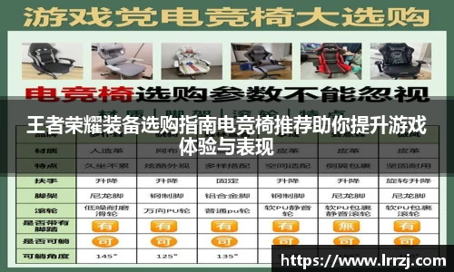 王者荣耀装备选购指南电竞椅推荐助你提升游戏体验与表现