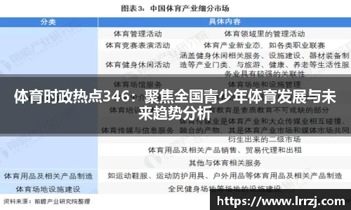 体育时政热点346：聚焦全国青少年体育发展与未来趋势分析